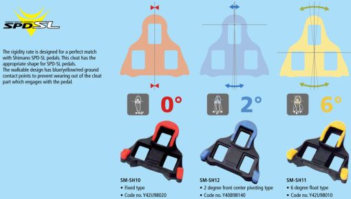 TACCHETTE STRADA SHIMANO SPD SL CLEAT SET